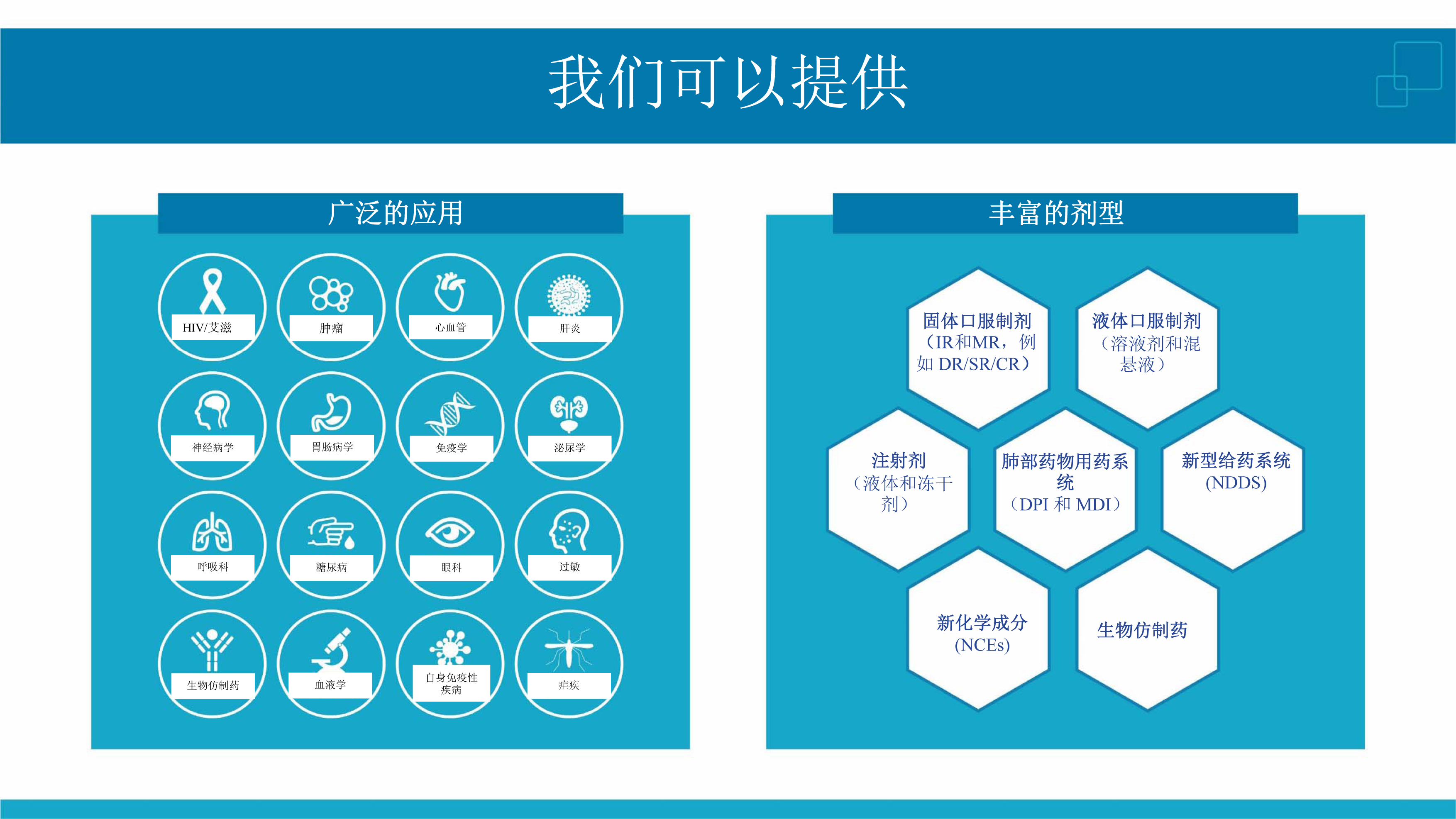 注射劑項目技術(shù)包儲備列表